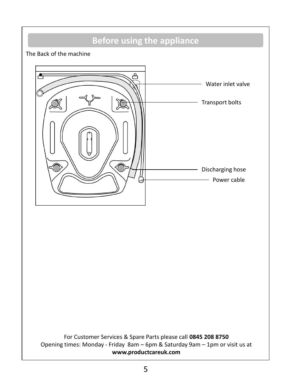 Before using the appliance | RUSSELL HOBBS Russel Hobbs Spin Speed Washing Machine RHWM61200B User Manual | Page 6 / 32