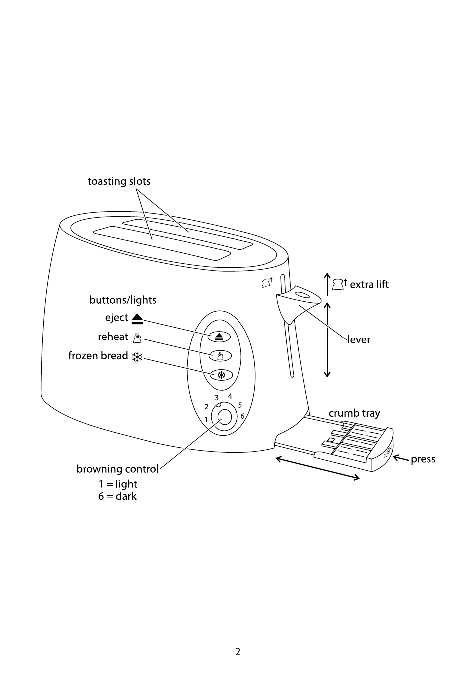 RUSSELL HOBBS none User Manual | Page 2 / 8
