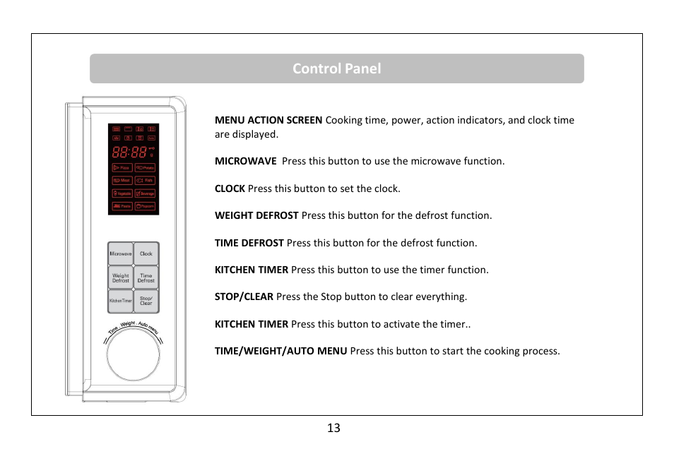 Control panel | RUSSELL HOBBS Russel Hobbs 23 Litre Microwave Oven RHM2362S User Manual | Page 14 / 32