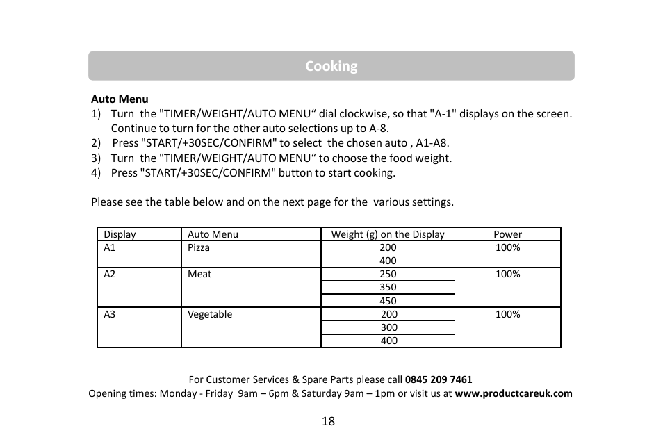 Cooking | RUSSELL HOBBS Russel Hobbs 23 Litre Microwave Oven RHM2362S User Manual | Page 19 / 32