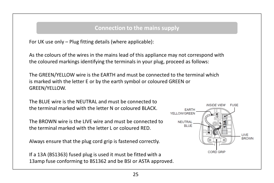 RUSSELL HOBBS Russel Hobbs 23 Litre Microwave Oven RHM2362S User Manual | Page 26 / 32