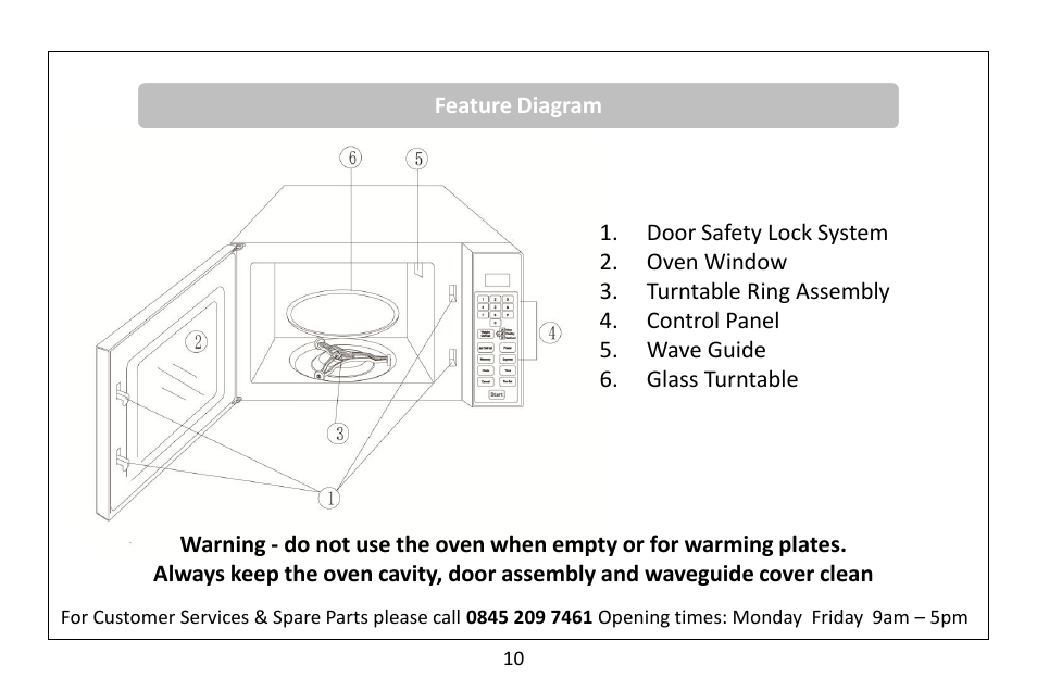 RUSSELL HOBBS 20 Litre microwave oven RHM2041S User Manual | Page 12 / 36