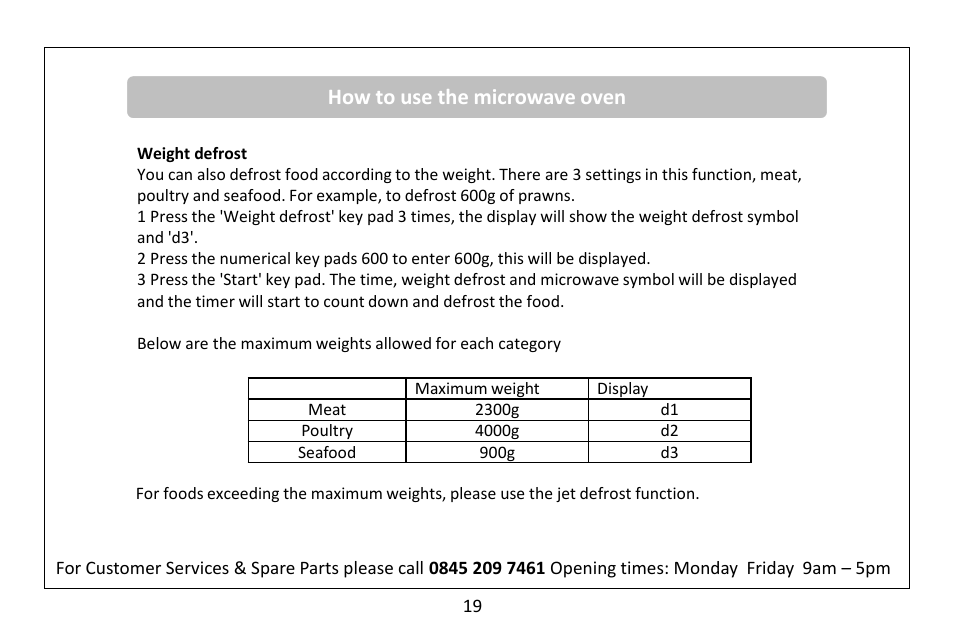 How to use the microwave oven | RUSSELL HOBBS 20 Litre microwave oven RHM2041S User Manual | Page 21 / 36