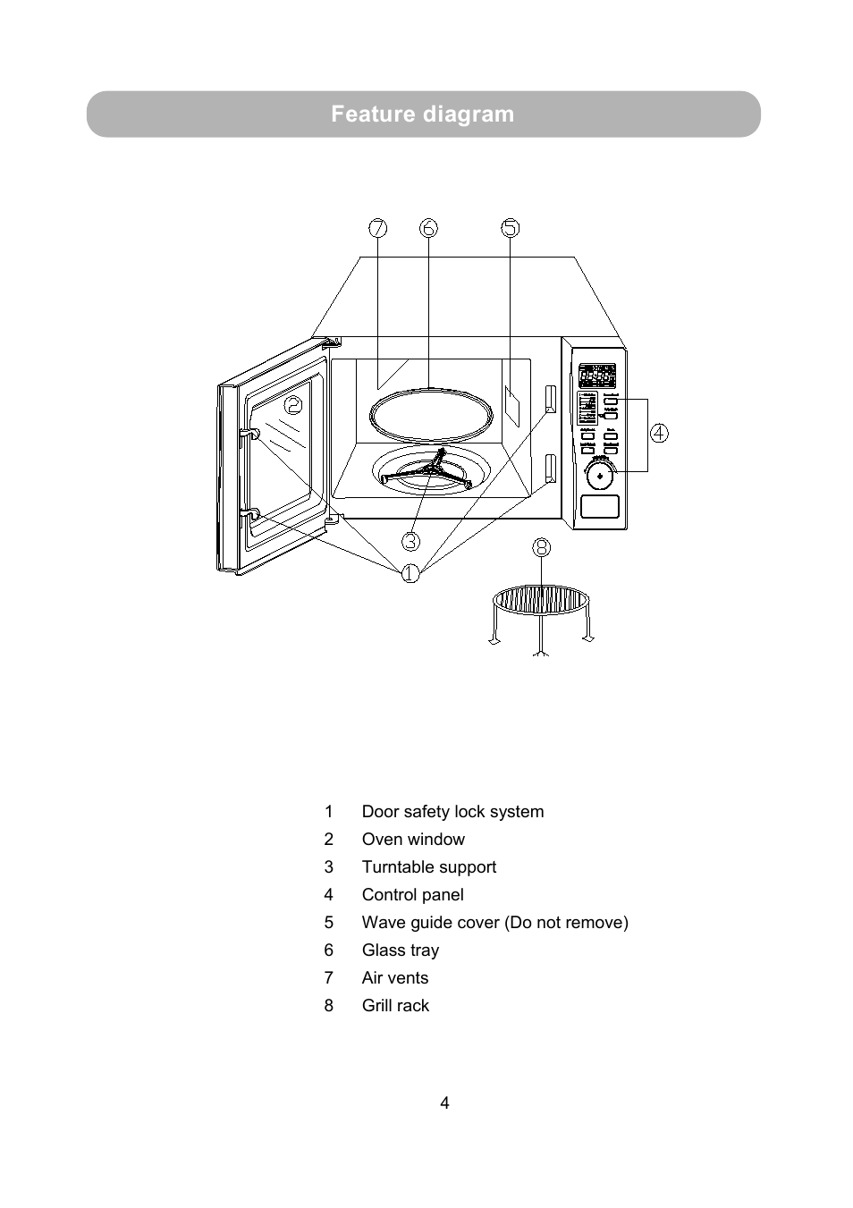 Feature diagram | RUSSELL HOBBS RHM2010S User Manual | Page 6 / 18