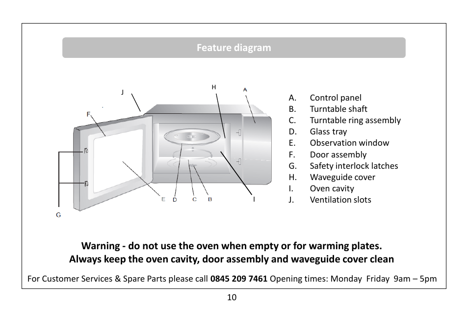 RUSSELL HOBBS 20 Litre microwave oven RHM2061B User Manual | Page 11 / 24