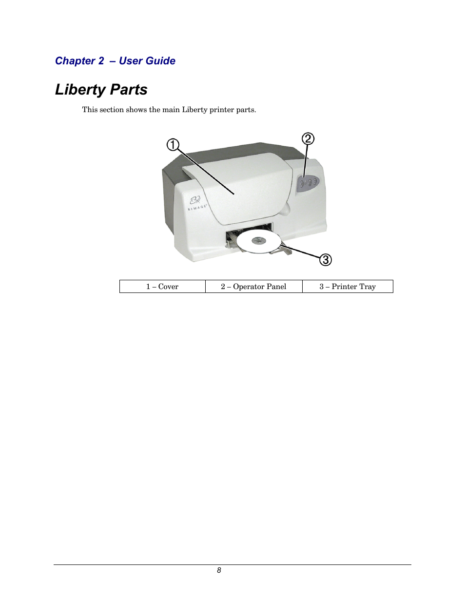 Liberty parts, Chapter 2 – user guide | Rimage 110705-000 User Manual | Page 8 / 30
