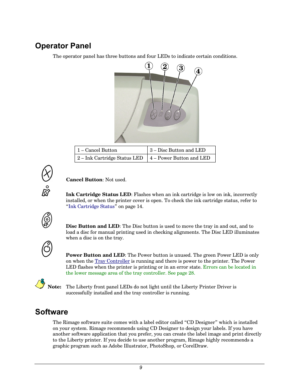 Operator panel, Software | Rimage 110705-000 User Manual | Page 9 / 30