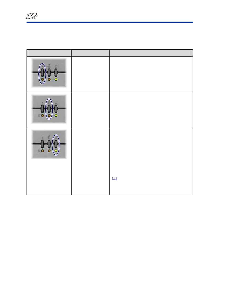 Printer control panel | Rimage 480i User Manual | Page 12 / 28