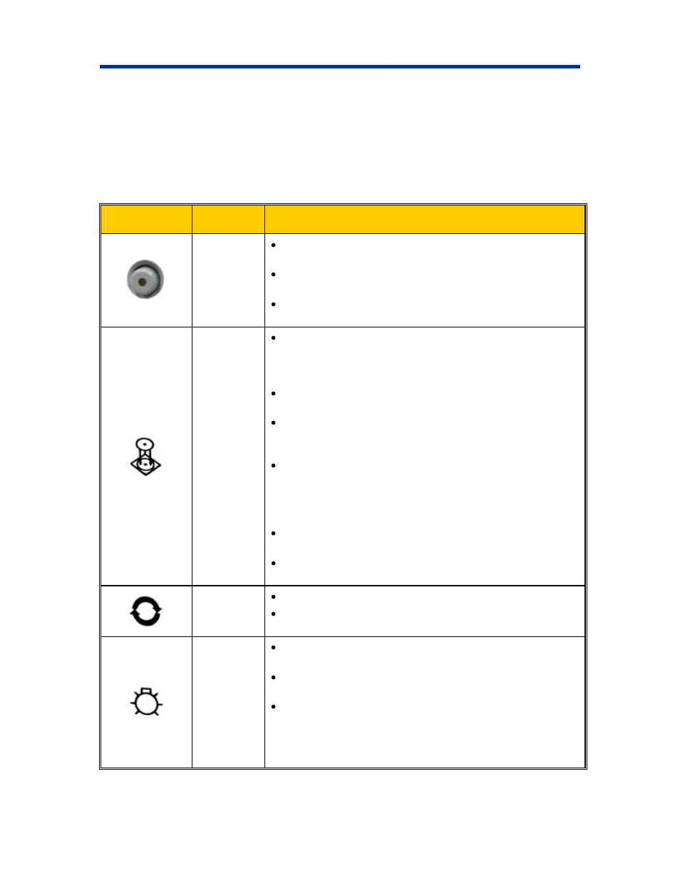 Operator button, Led indicators | Rimage Prism CDPR11 User Manual | Page 9 / 27
