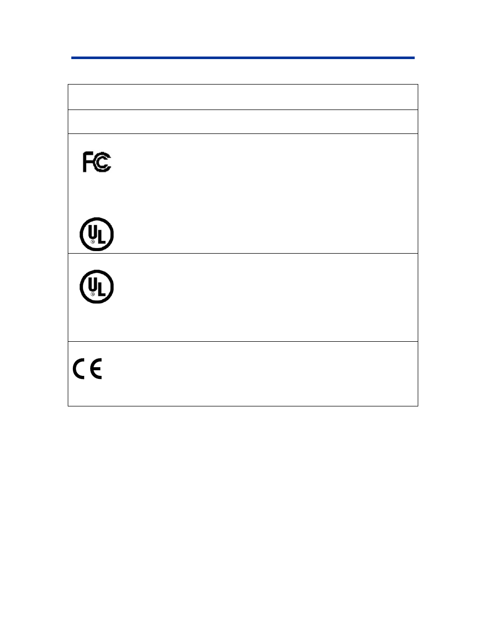 Safety testing, Product name: everest printer, Model: cdpr21 | Rimage EverestTM Printer User Manual | Page 37 / 234