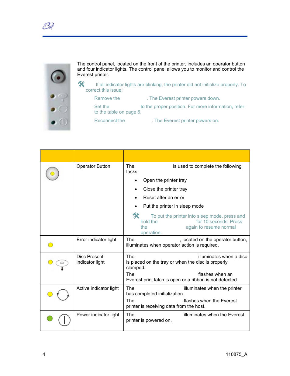 Control panel | Rimage Everest III User Manual | Page 10 / 246