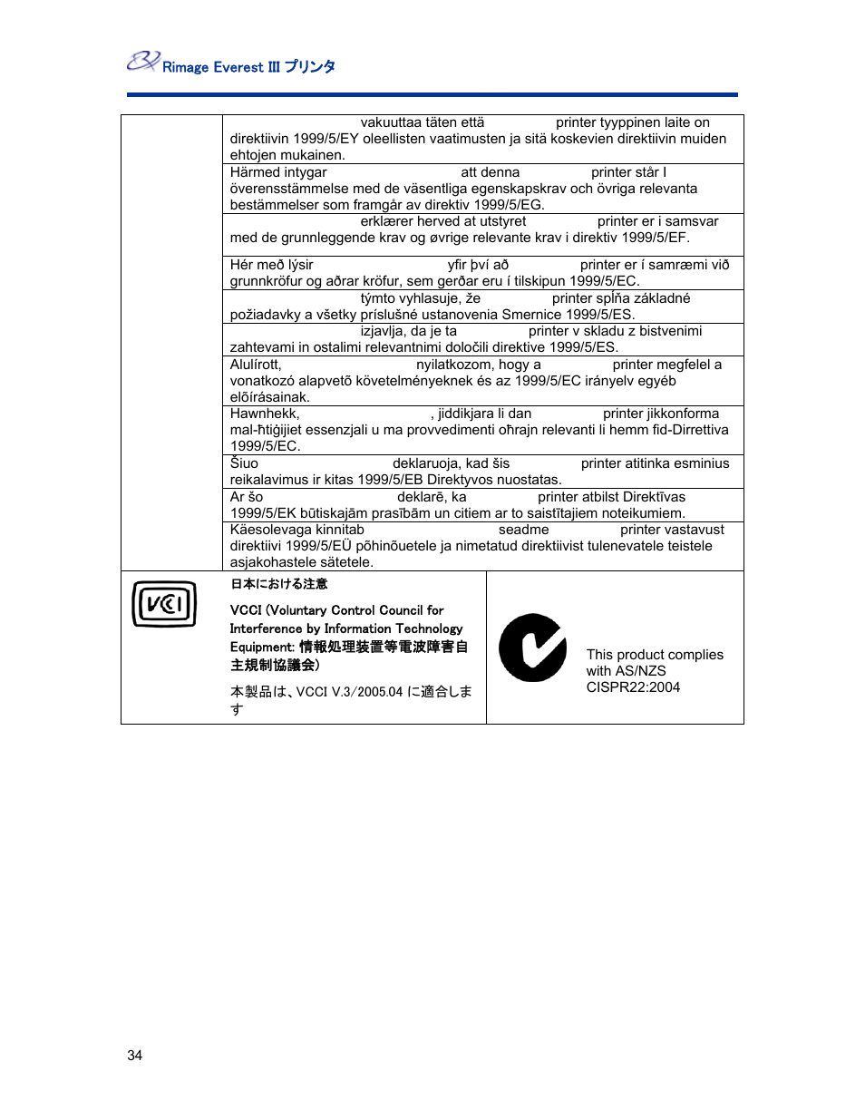 Rimage Everest III User Manual | Page 122 / 246