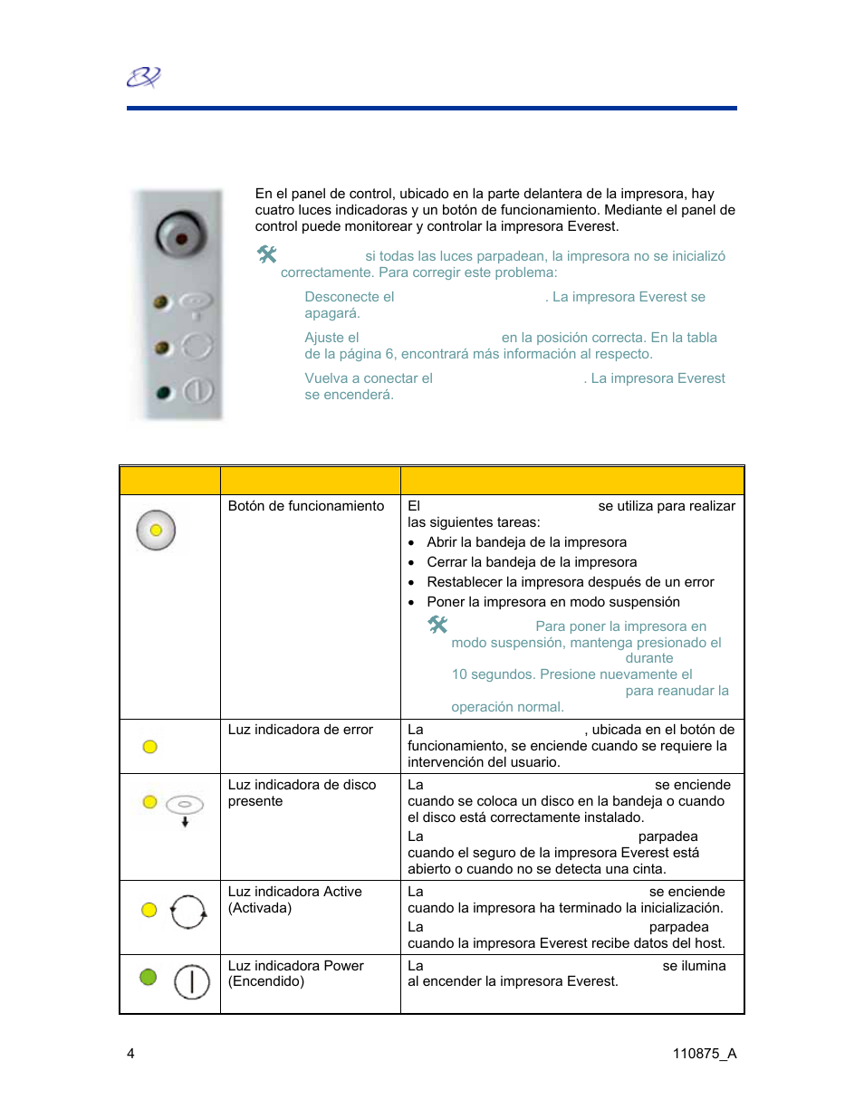 Panel de control, Indicadores del panel de control | Rimage Everest III User Manual | Page 133 / 246