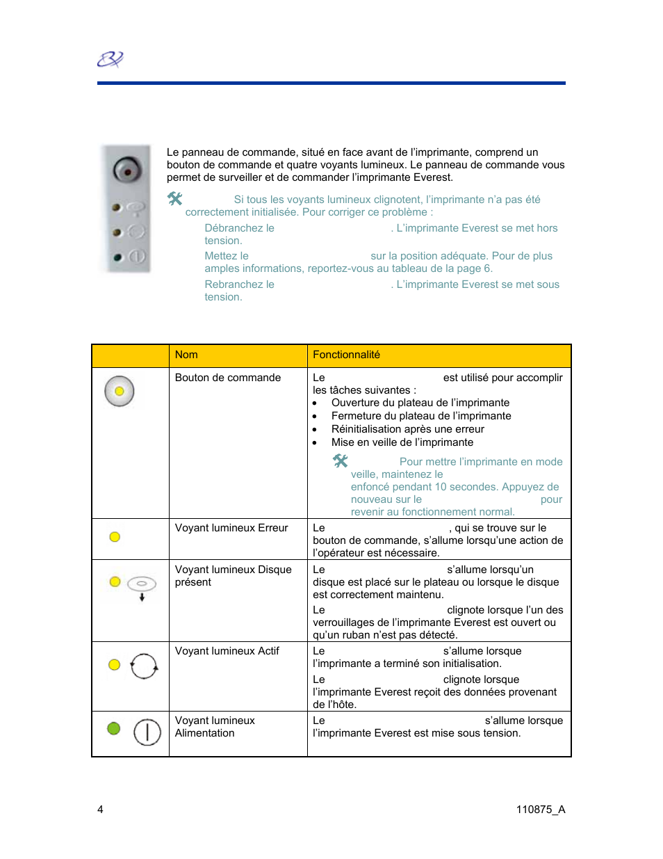 Panneau de commande, Indicateurs du panneau de commande | Rimage Everest III User Manual | Page 174 / 246