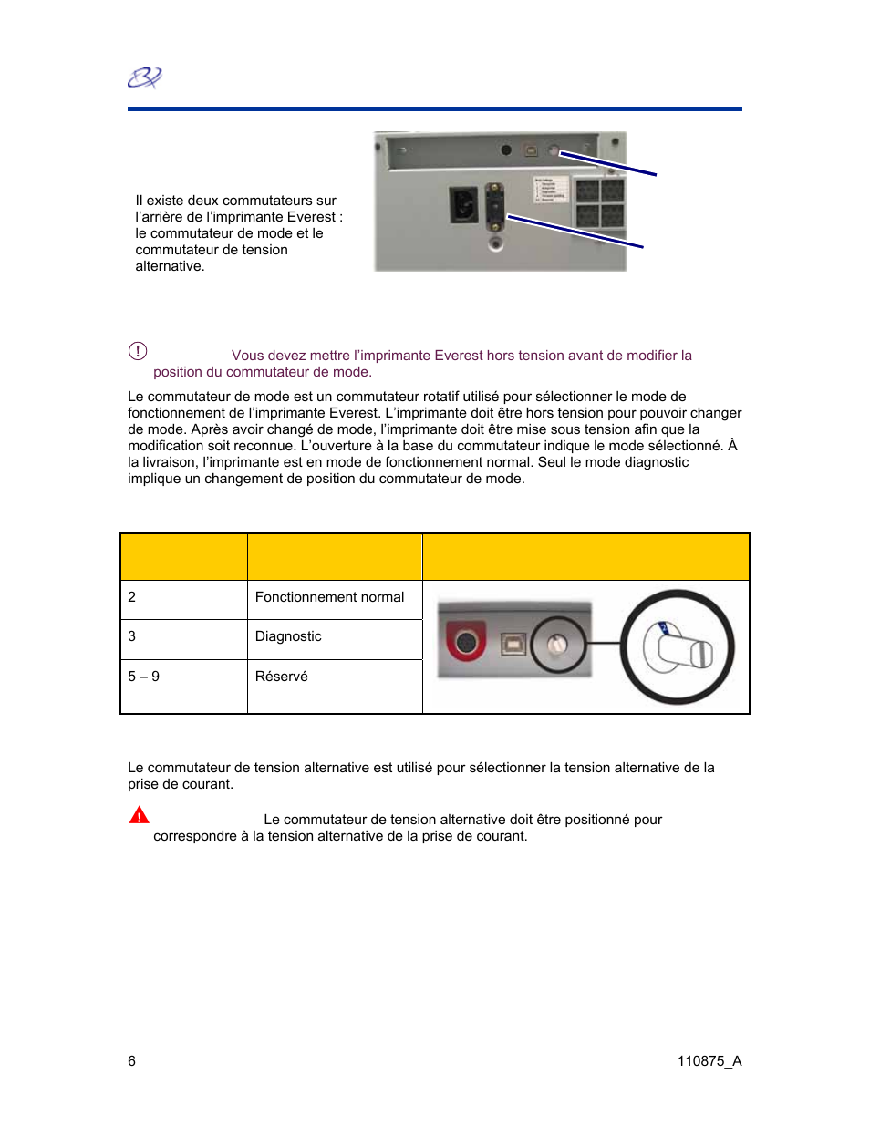 Commutateurs de l’imprimante everest, Positions du commutateur de mode | Rimage Everest III User Manual | Page 176 / 246