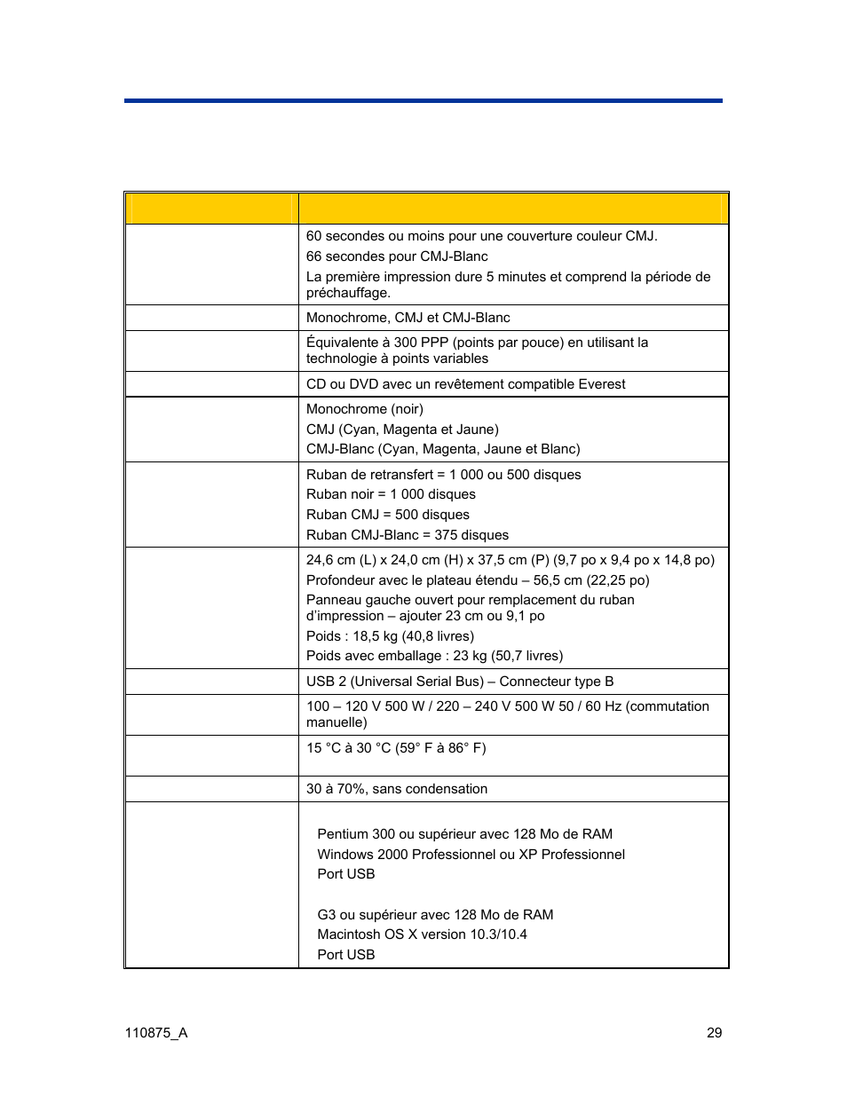 Pour en savoir plus, Spécifications de l’imprimante everest | Rimage Everest III User Manual | Page 199 / 246