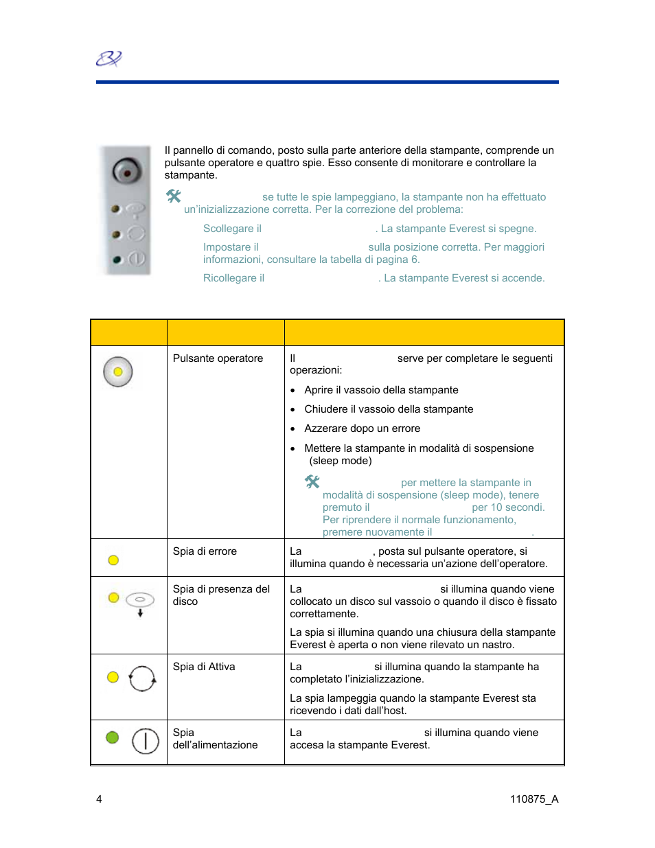 Pannello di comando, Spie del pannello di comando | Rimage Everest III User Manual | Page 215 / 246