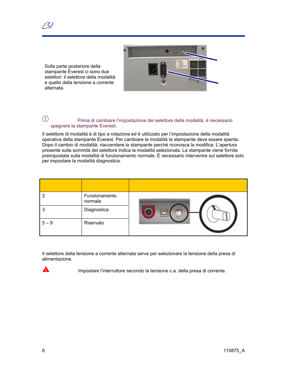 Selettori della stampante everest, Posizioni del selettore di modalità | Rimage Everest III User Manual | Page 217 / 246