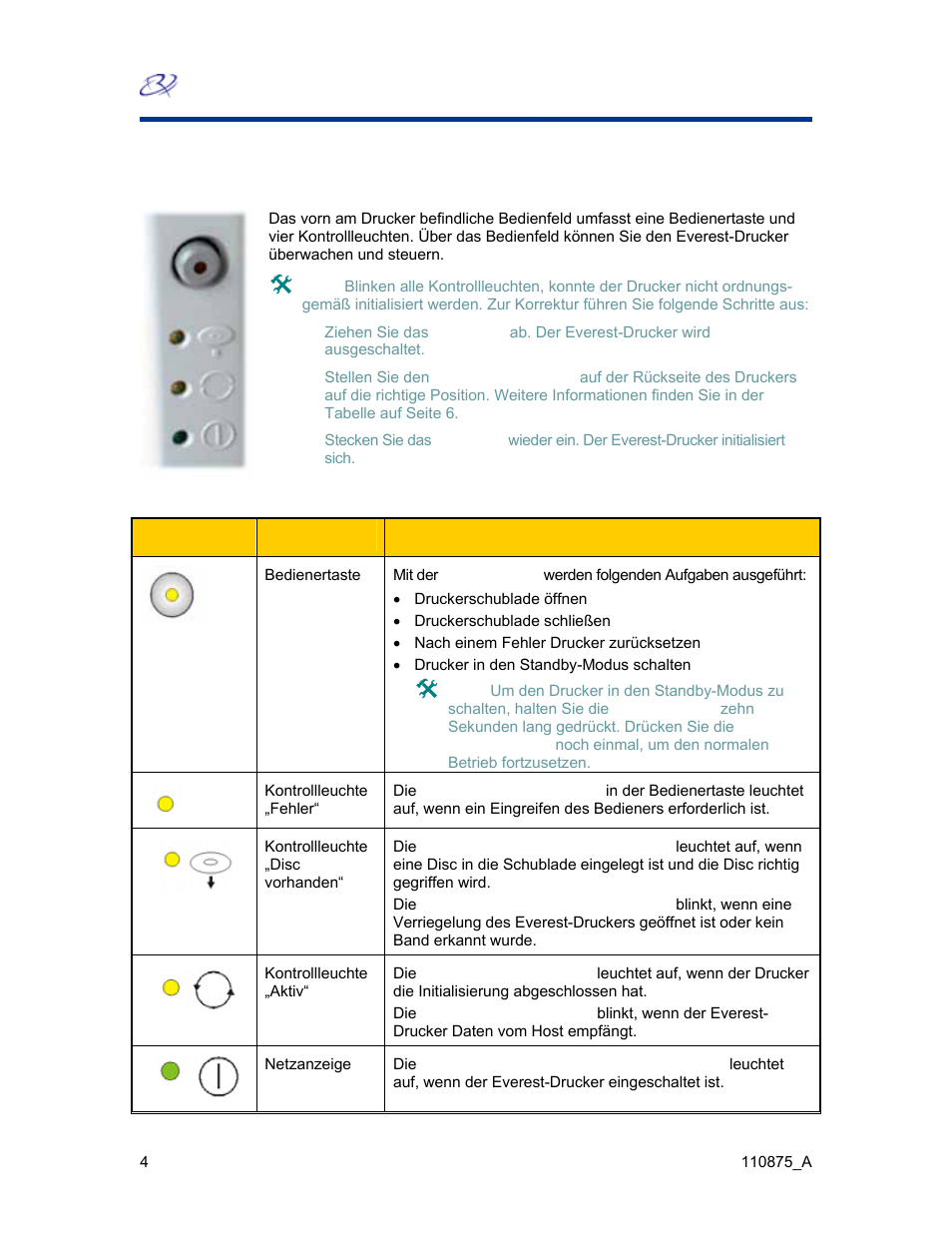 Rückansicht, Kontrollleuchten am bedienfeld | Rimage Everest III User Manual | Page 51 / 246