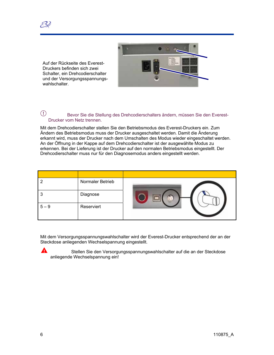 Schalter am everest-drucker, Positionen des drehcodierschalters | Rimage Everest III User Manual | Page 53 / 246