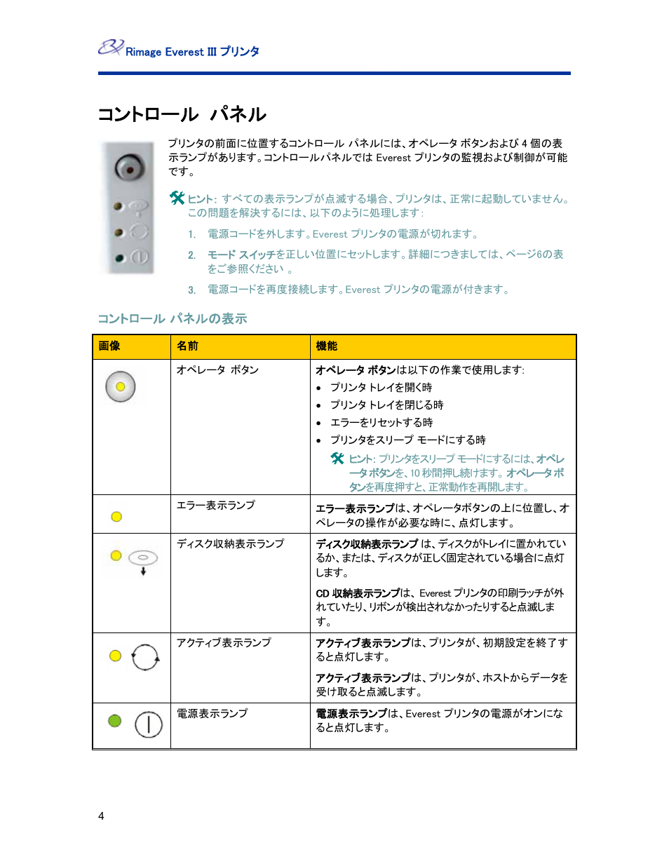 コントロール パネル | Rimage Everest III User Manual | Page 92 / 246