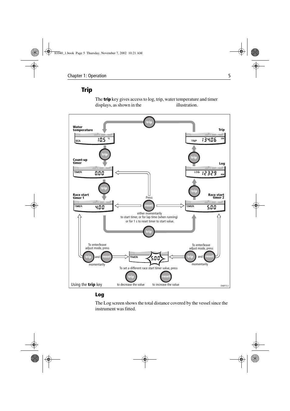 Trip | Raymarine ST60 Tridata User Manual | Page 17 / 58