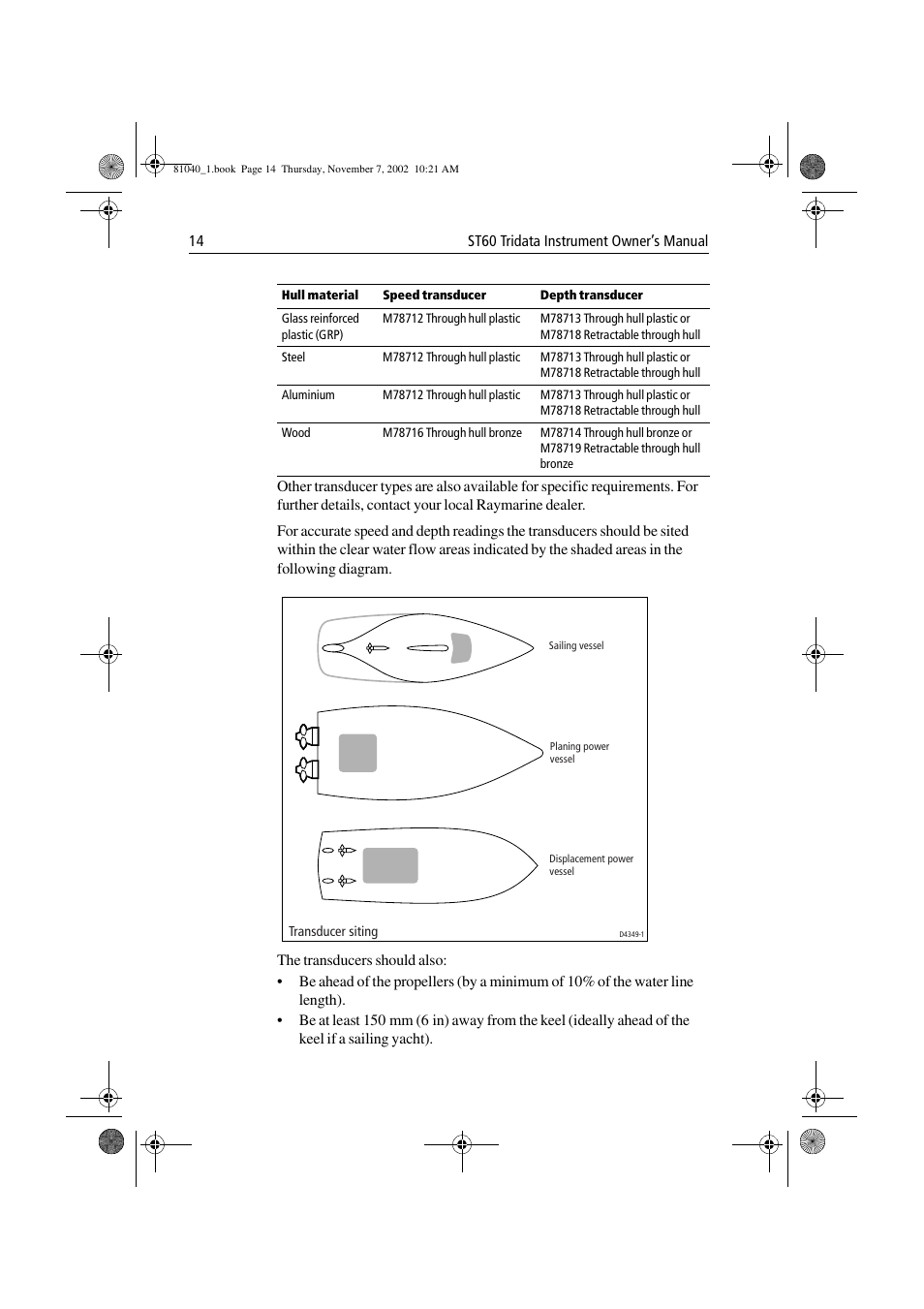 Raymarine ST60 Tridata User Manual | Page 26 / 58