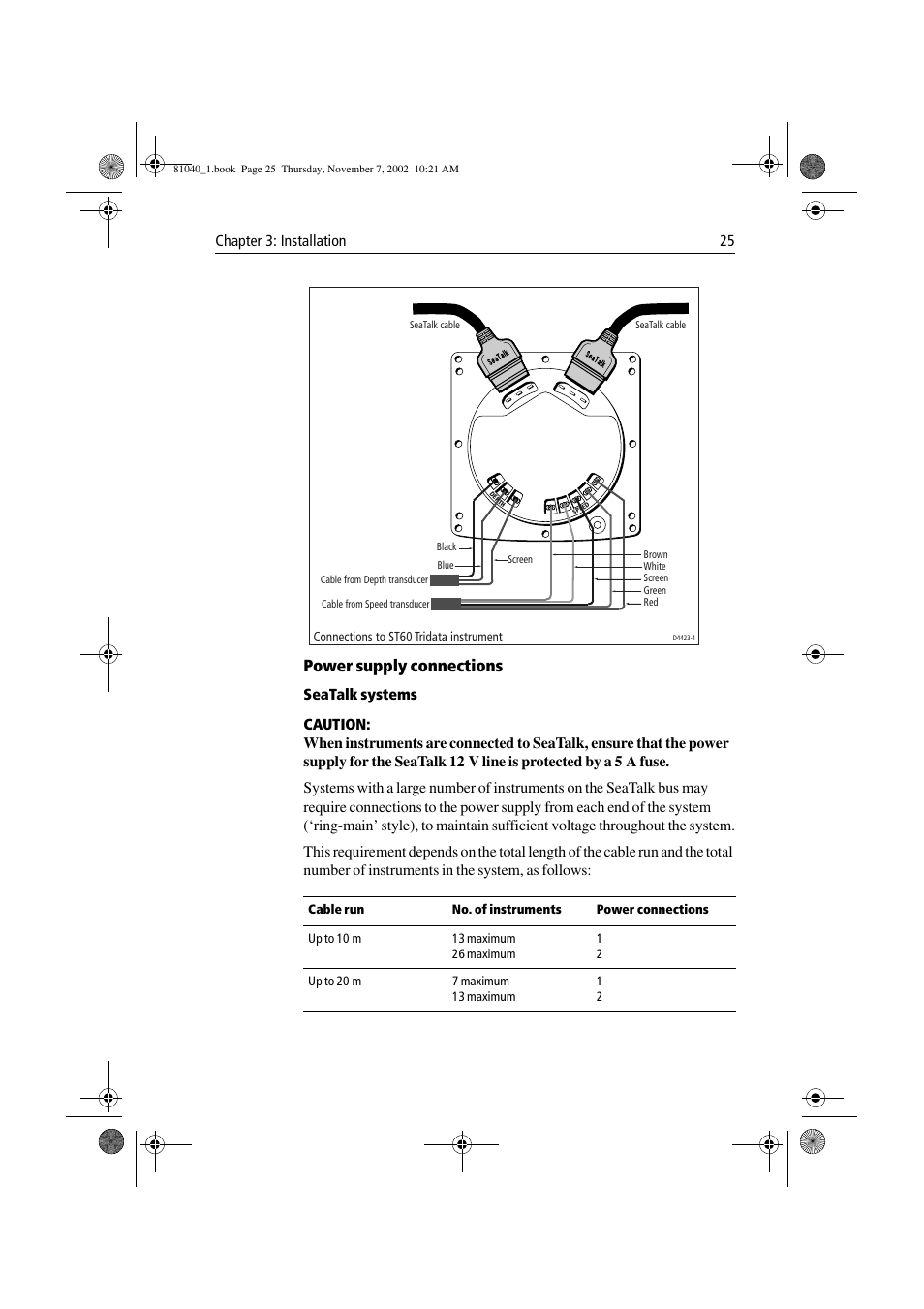 Power supply connections | Raymarine ST60 Tridata User Manual | Page 37 / 58