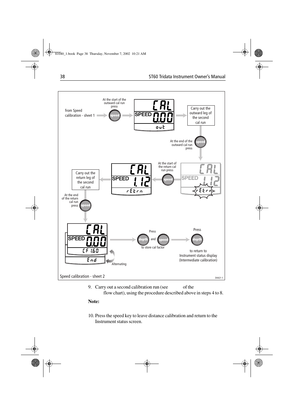 Raymarine ST60 Tridata User Manual | Page 50 / 58