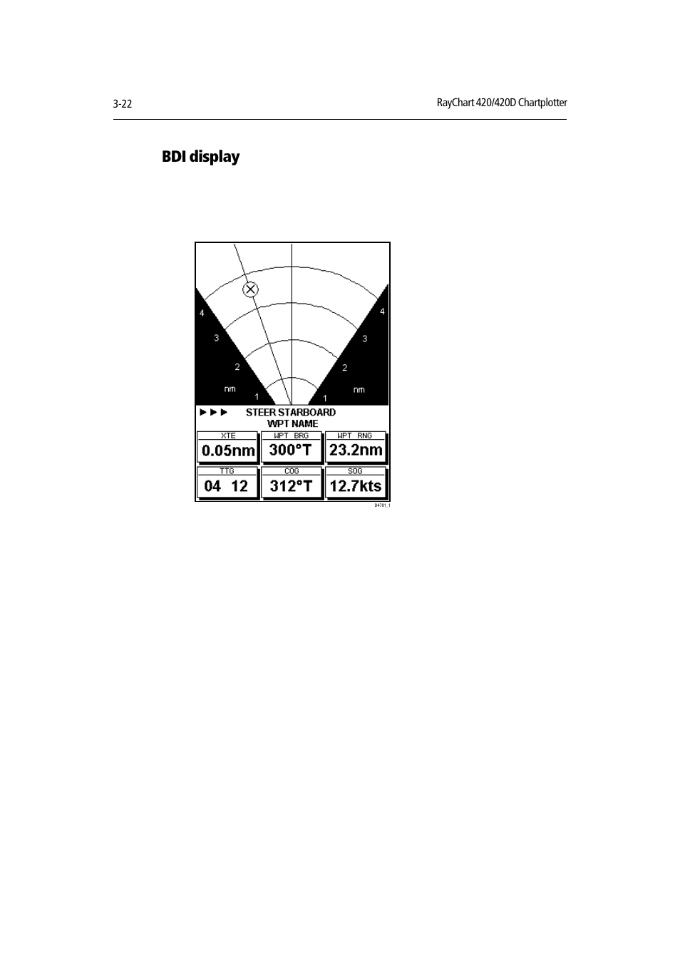 Bdi display | Raymarine RAYCHART 420D User Manual | Page 53 / 101