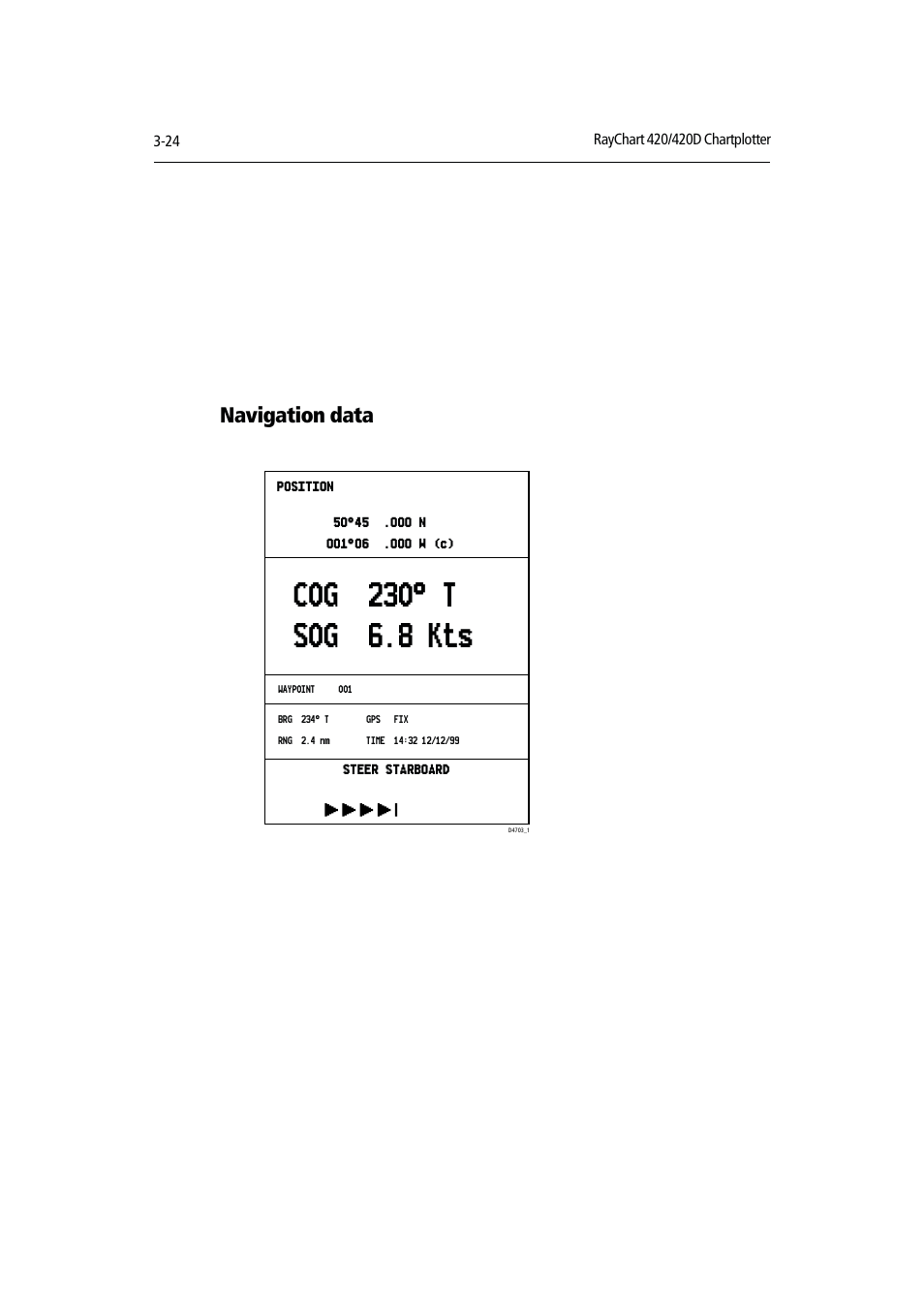 Navigation data | Raymarine RAYCHART 420D User Manual | Page 55 / 101