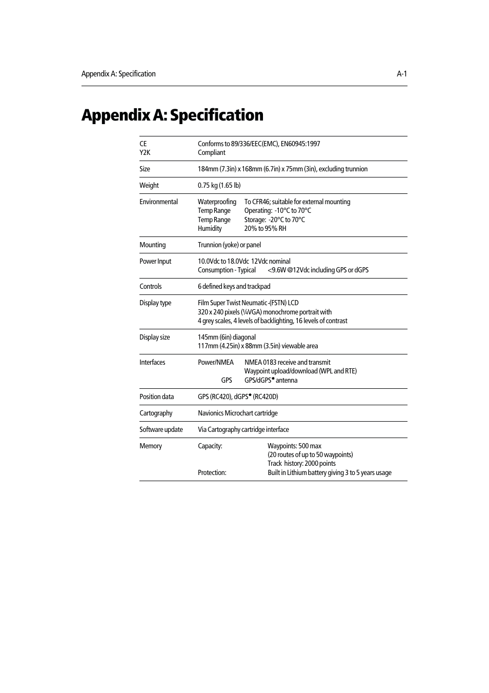 Appendix a: specification | Raymarine RAYCHART 420D User Manual | Page 92 / 101