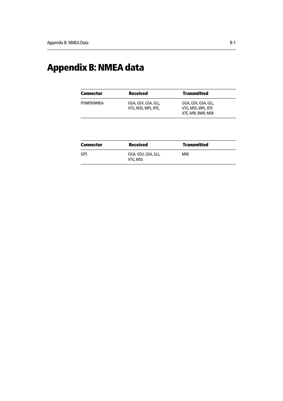 Appendix b: nmea data | Raymarine RAYCHART 420D User Manual | Page 94 / 101