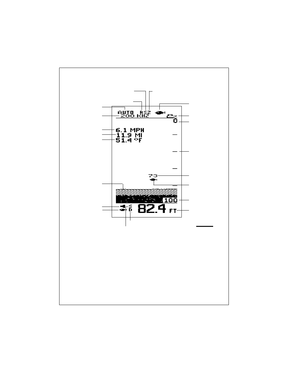 Fishfinder page | Raymarine L365 User Manual | Page 34 / 83