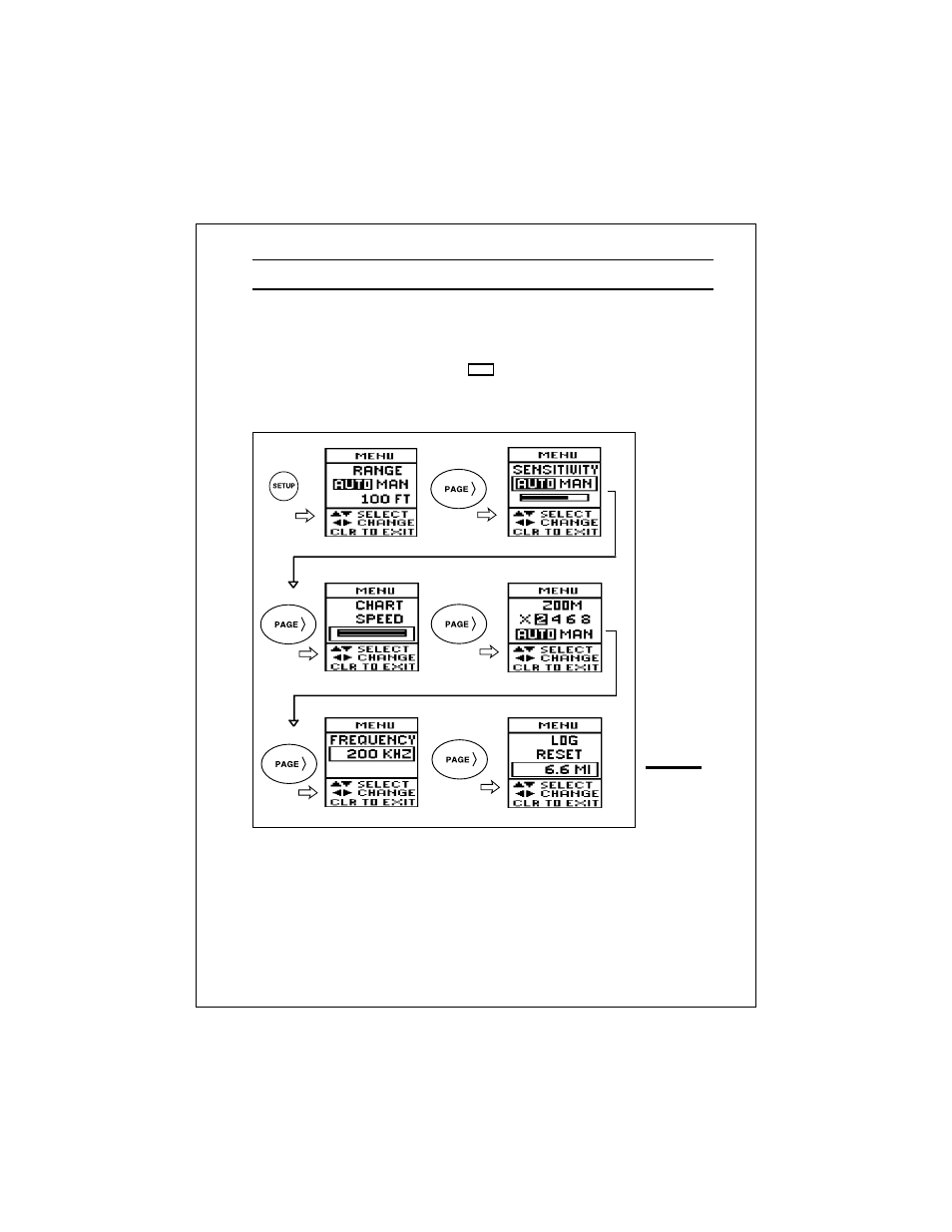 4 – setup instructions, The setup menu | Raymarine L365 User Manual | Page 52 / 83