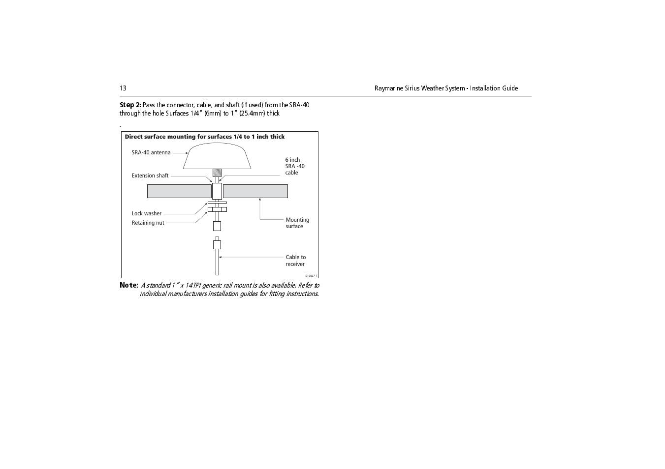 Step 2 | Raymarine SR100 User Manual | Page 16 / 48