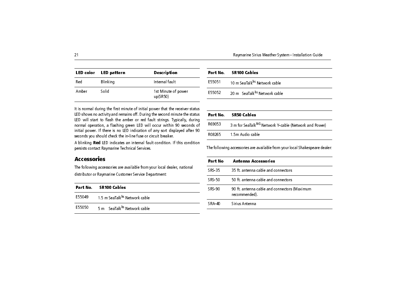 Accessories | Raymarine SR100 User Manual | Page 24 / 48