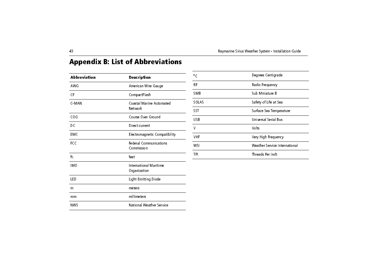 Appendix b: list of abbreviations | Raymarine SR100 User Manual | Page 46 / 48