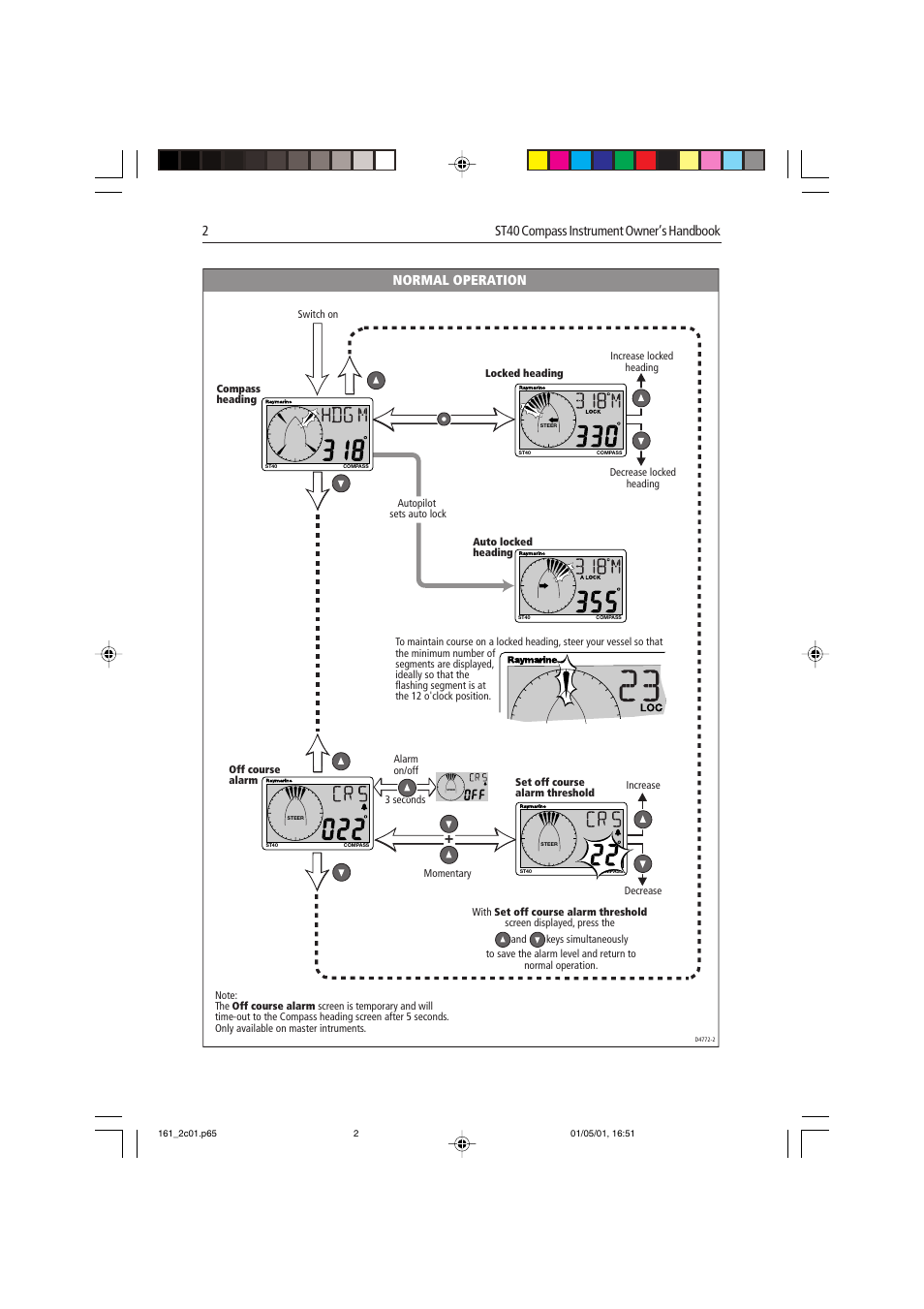 Raymarine Compass Instrument ST40 User Manual | Page 11 / 45