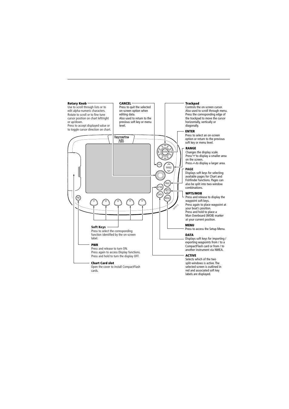 2 the controls, Chapter 1: using the display 11 | Raymarine A65 User Manual | Page 11 / 100
