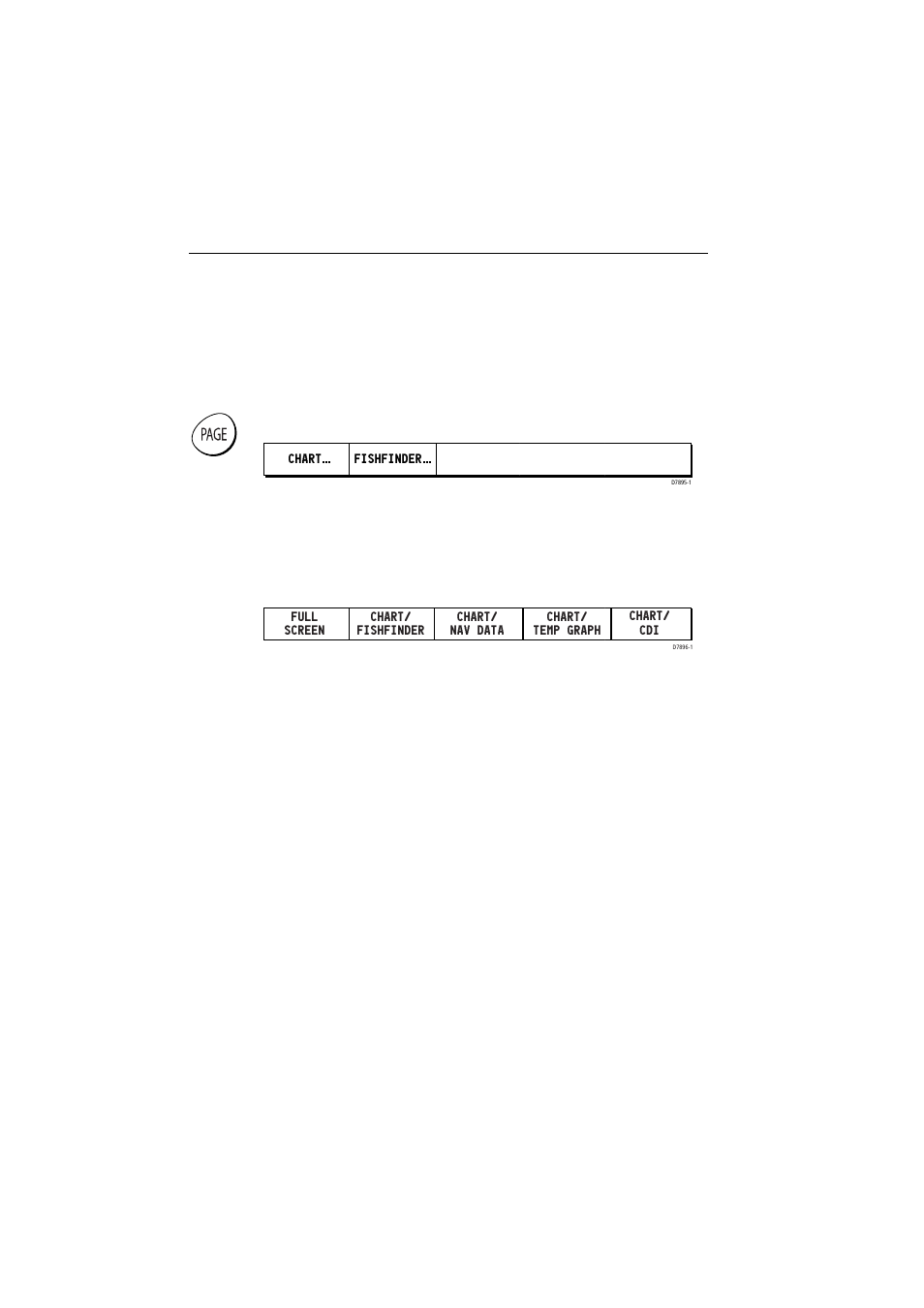 3 selecting how the applications are displayed, Selecting a page, Chart page | Raymarine A65 User Manual | Page 12 / 100