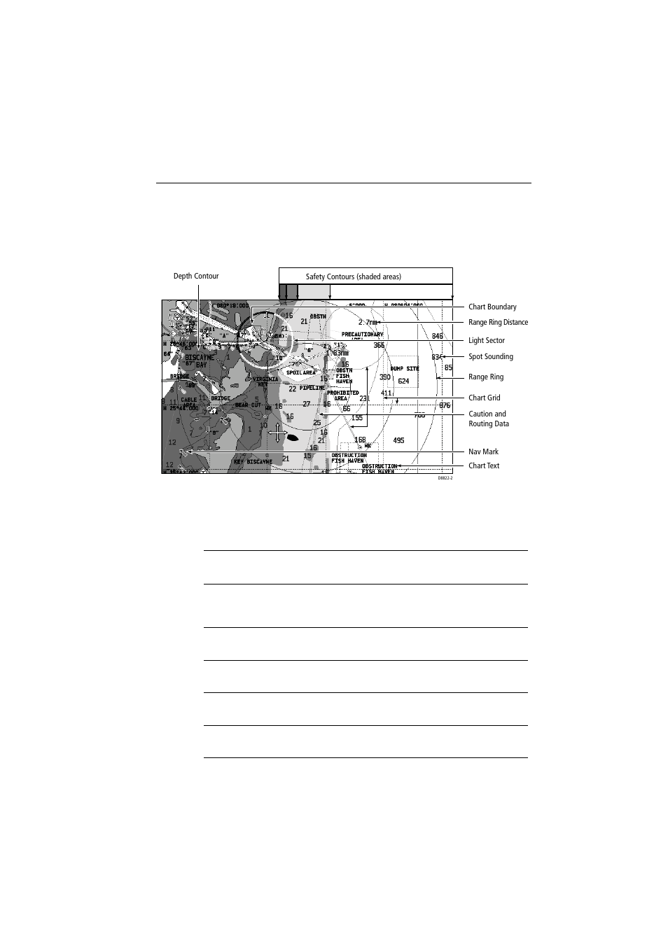 Chart setup | Raymarine A65 User Manual | Page 29 / 100