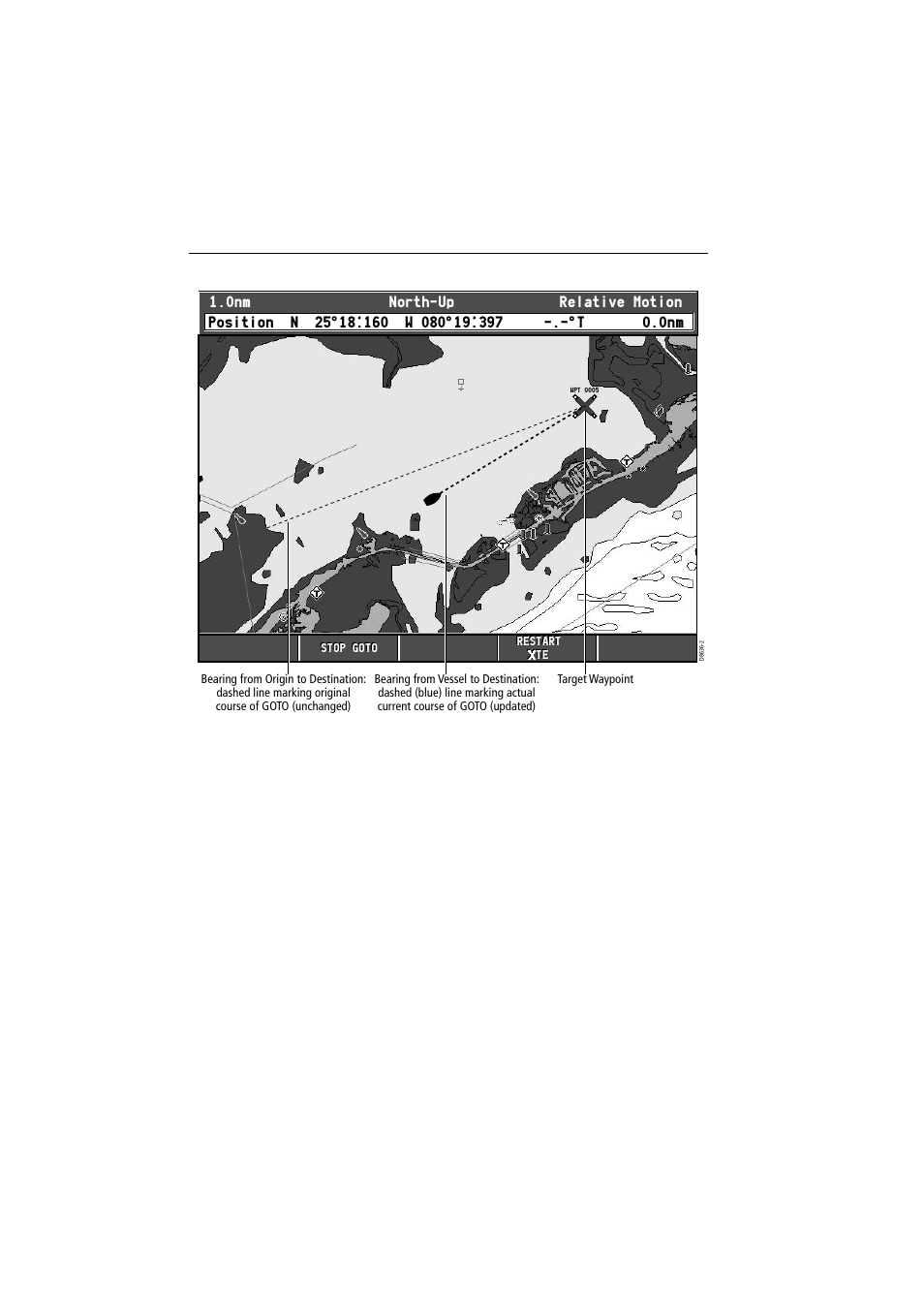 Navigating to a waypoint sent by nmea | Raymarine A65 User Manual | Page 50 / 100