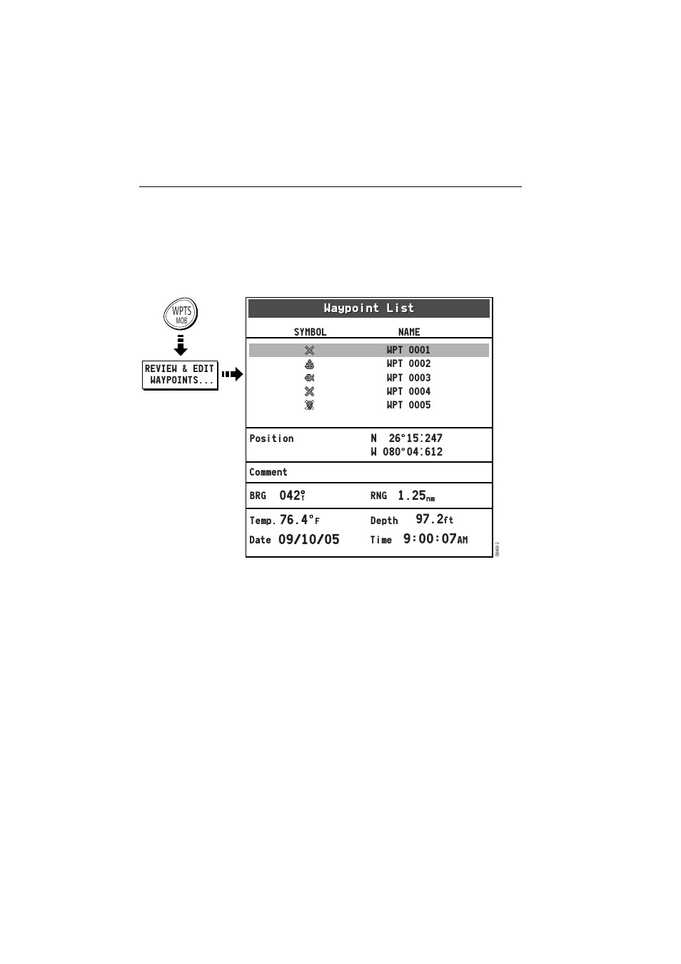 Using the waypoint list, Wpts | Raymarine A65 User Manual | Page 52 / 100