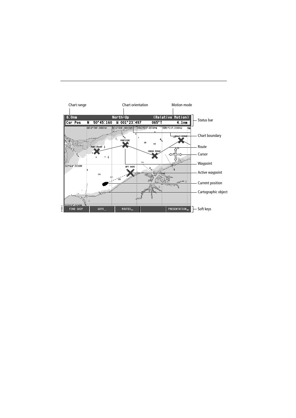 4 the chartplotter display | Raymarine A65 User Manual | Page 64 / 100