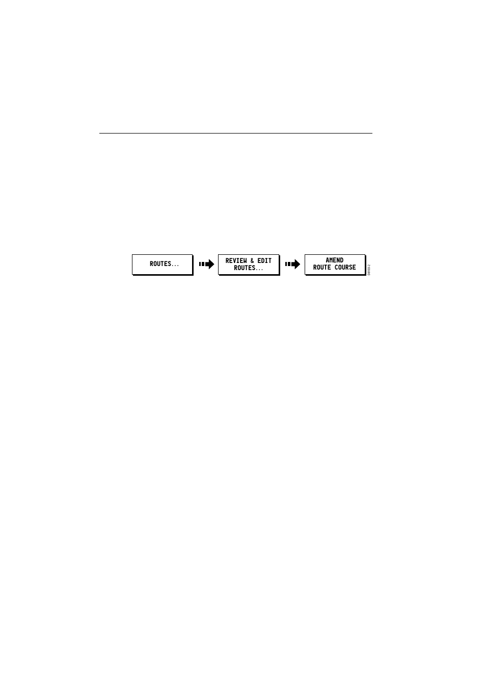 Reversing a route, Changing the course of a route, Using the make route box | To add a waypoint | Raymarine A65 User Manual | Page 80 / 100