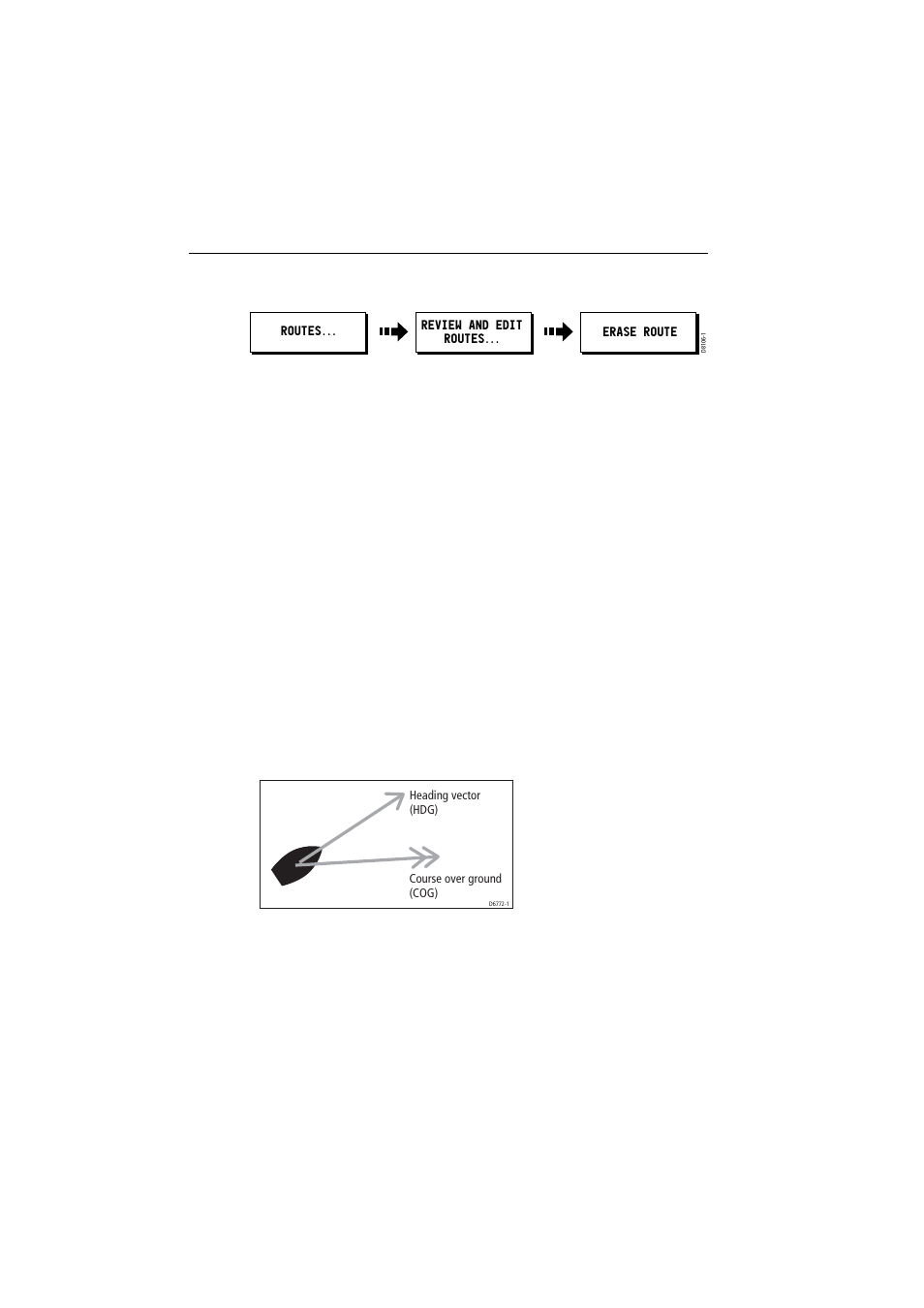 Erasing a route, 9 monitoring where you are going, Using chart vectors | Heading (hdg) and course over ground (cog) vectors | Raymarine A65 User Manual | Page 86 / 100