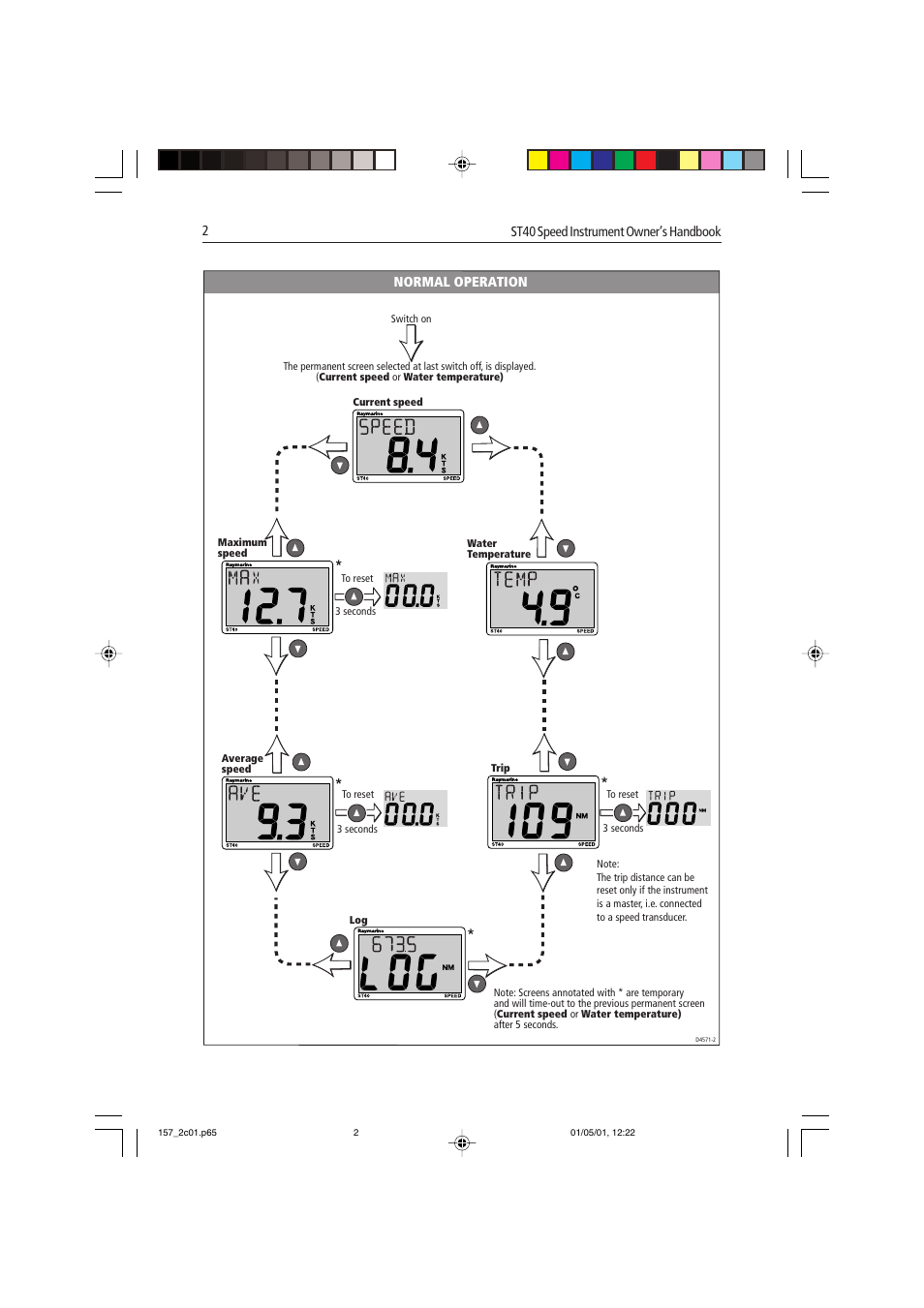 Raymarine ST40 User Manual | Page 11 / 43