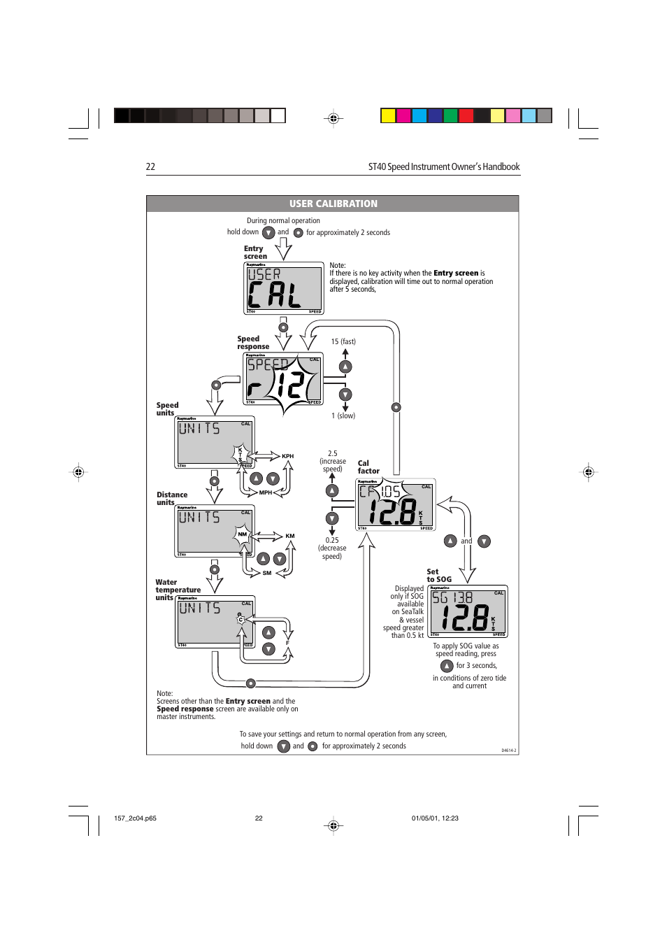 22 st40 speed instrument owner’s handbook, User calibration | Raymarine ST40 User Manual | Page 31 / 43