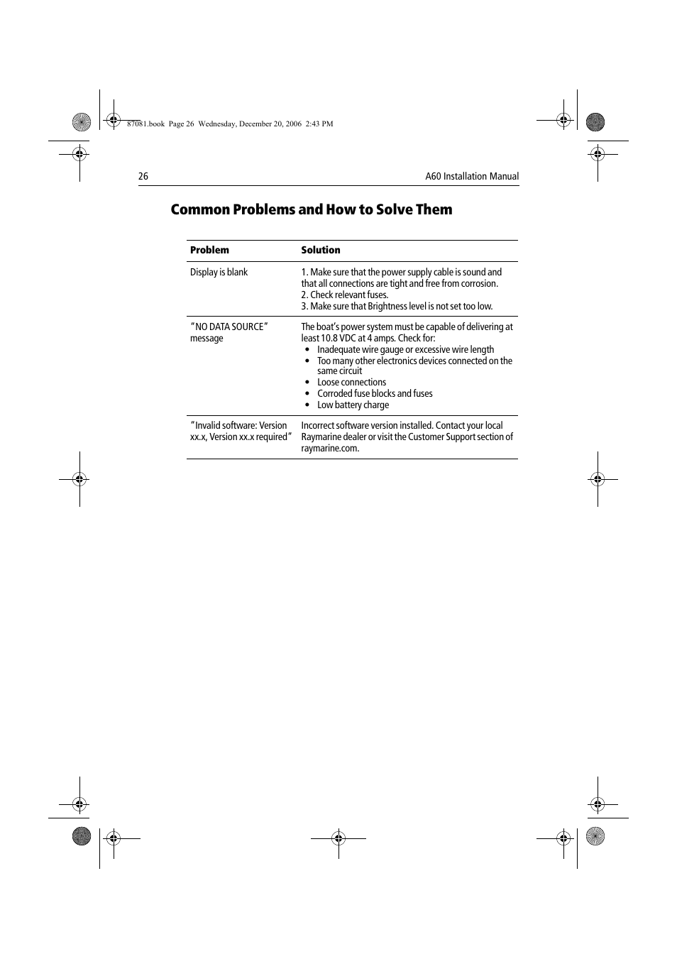 Common problems and how to solve them | Raymarine A60 User Manual | Page 26 / 50